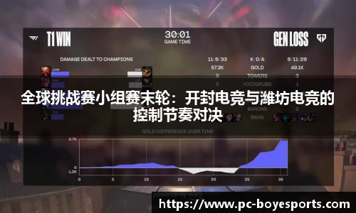 全球挑战赛小组赛末轮:开封电竞与潍坊电竞的控制节奏对决