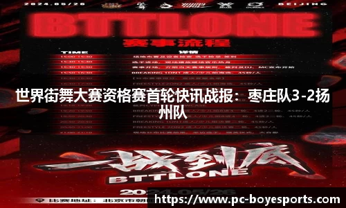 世界街舞大赛资格赛首轮快讯战报:枣庄队3-2扬州队